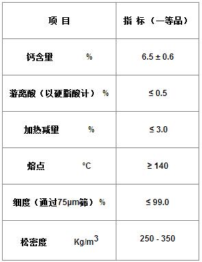 鈣.jpg