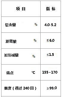 鋁含量.jpg
